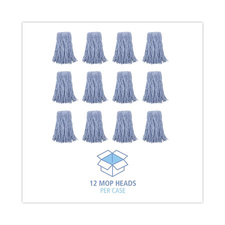 Unisan 1.25 in Cut-End Wet Mop, Blue, Cotton/Synthetic, PK12, UNS 2024B UNS 2024B